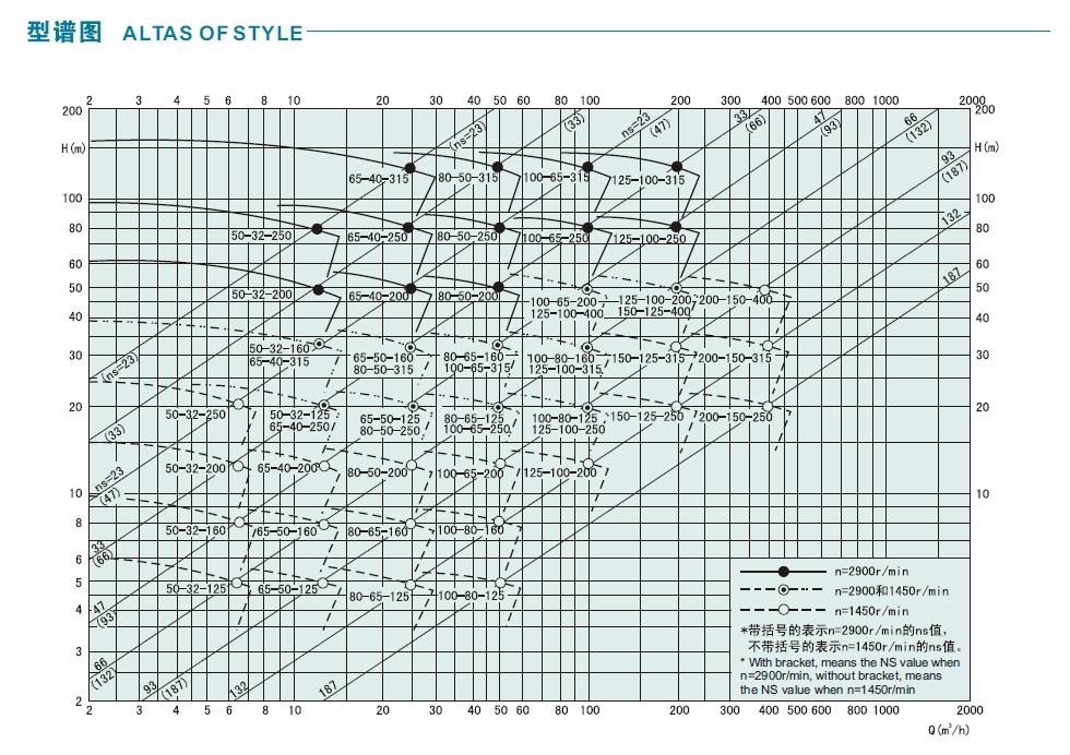 Electric Motor Water Pump Price.jpg