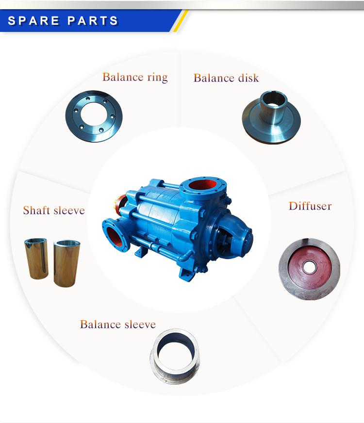 multistage water pump spares multistage water pump spares