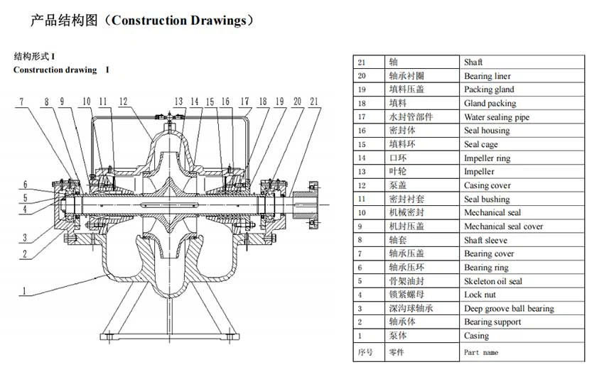 Diesel-Engine-Double-Suction-Pump1 Diesel-Engine-Double-Suction-Pump1