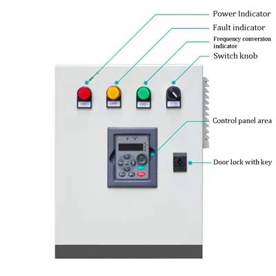 Pump Control Cabinet