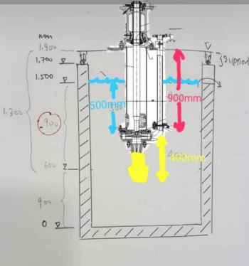 Extended Shaft Vertical Slurry Pump